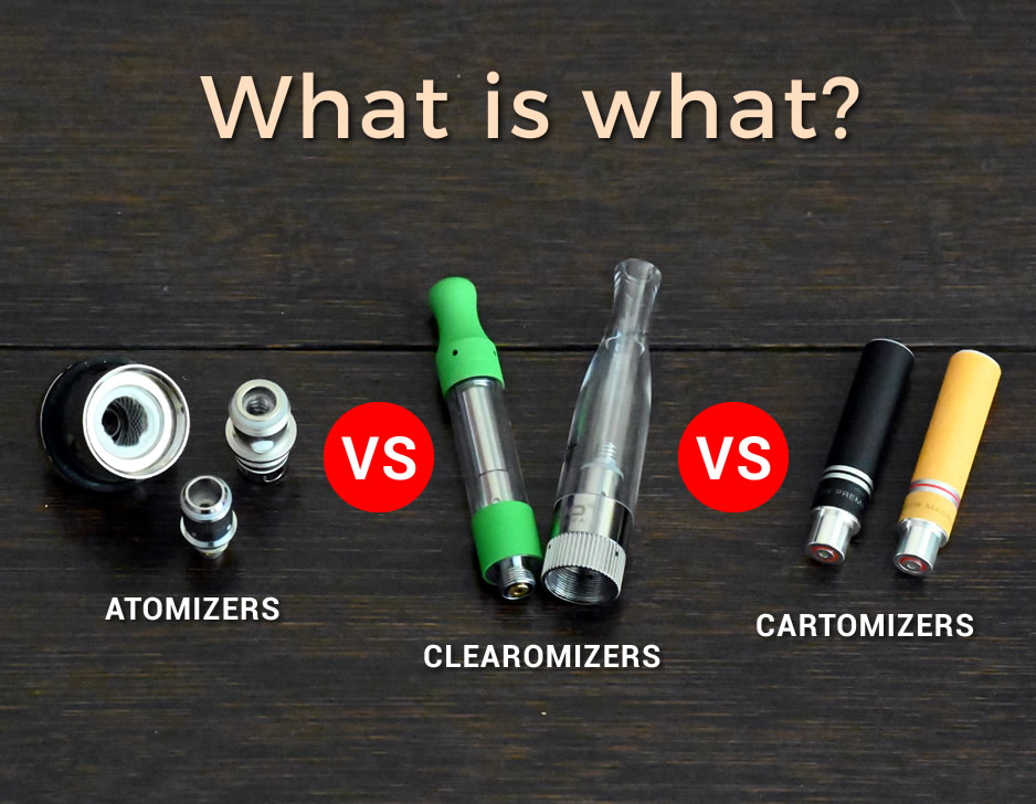 Atomisers Clearomisers Cartomisers Understanding the Differences