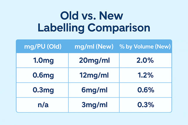epuffer true nicotine formula label