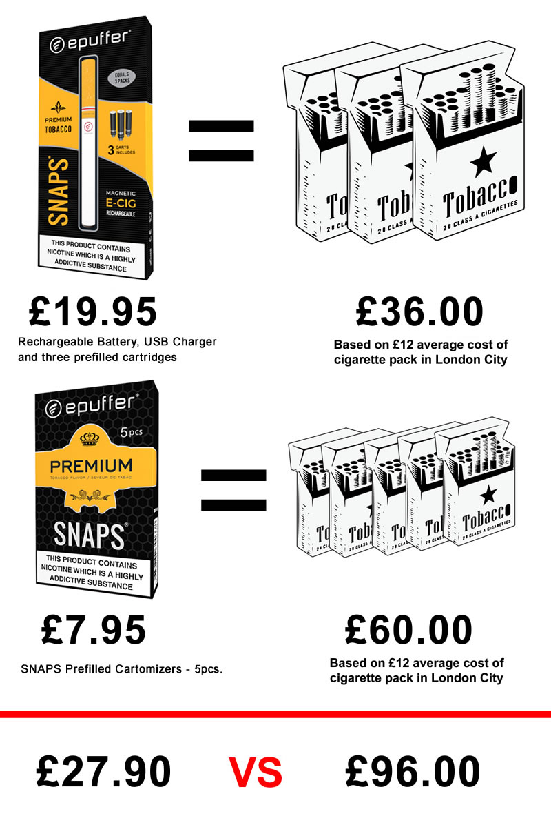 SNAPS REV4 Electronic Cigarette ePuffer ecig value kit Premium Tobacco