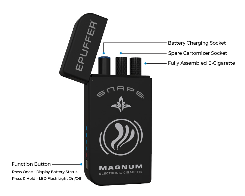 Electronic Cigarette by ePuffer MAGNUM SNAPS EPACK STARTER Kit