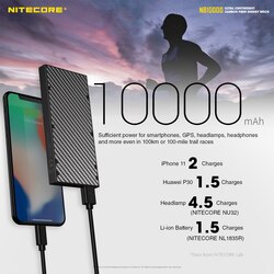 NITECORE NB10000 Quick-Charge USB/USB-C Dual Port 10000mAh Power Bank
