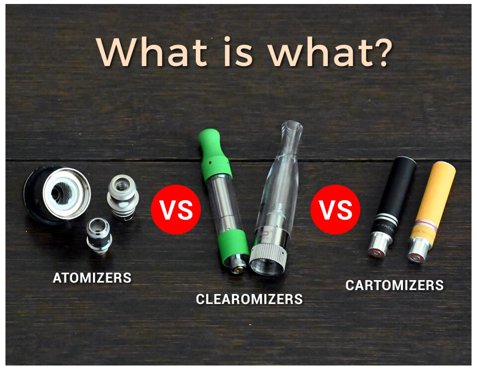 Atomisers Clearomisers Cartomisers